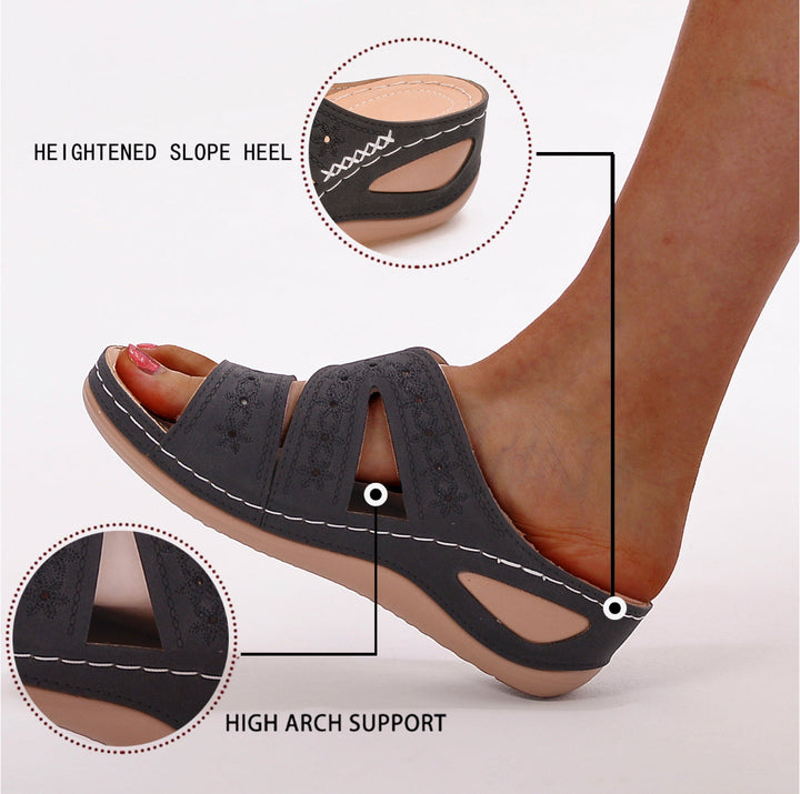Thervia™ Premium Supportive Sandals