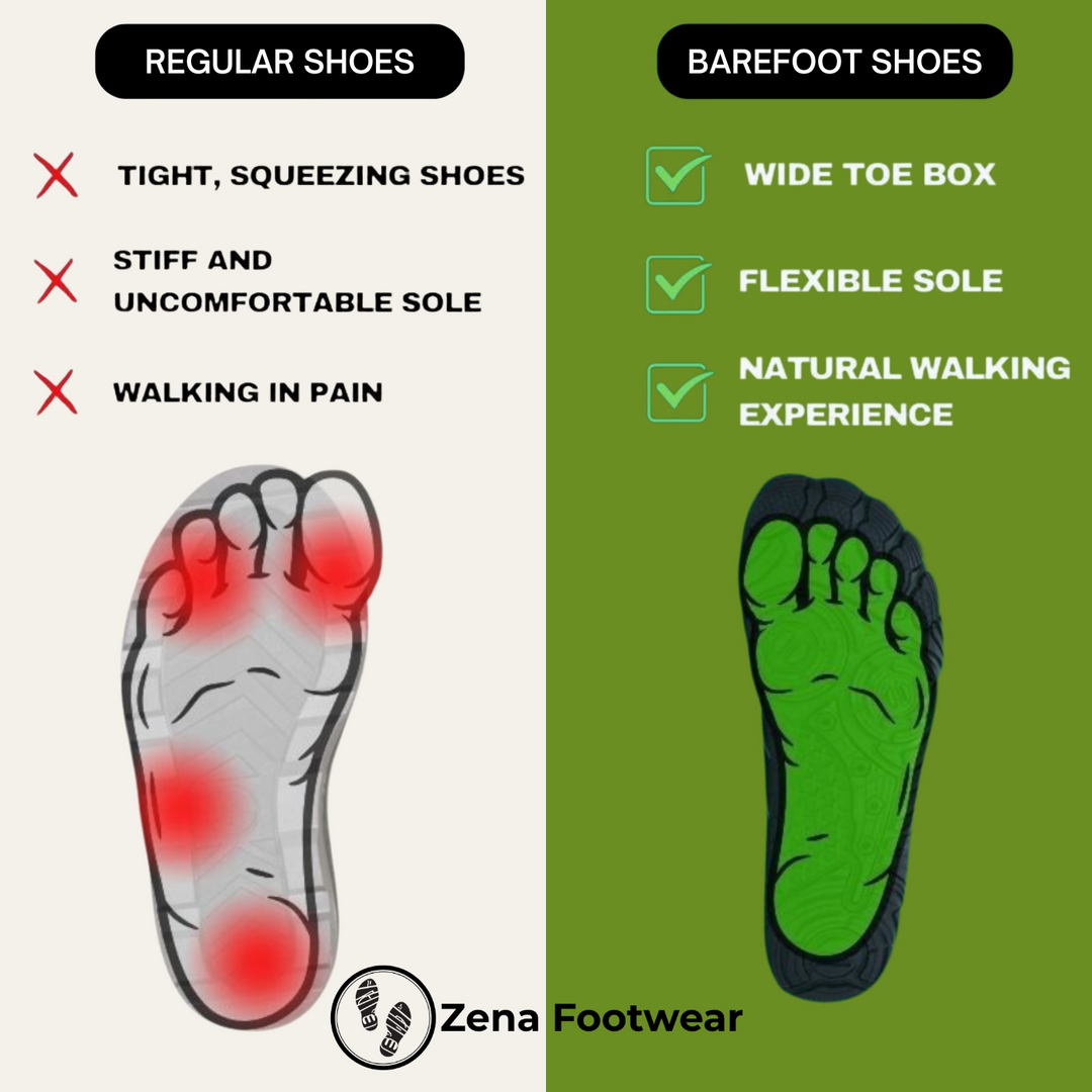 TerraStride™ Breathable Zero Drop Shoes - All-Terrain