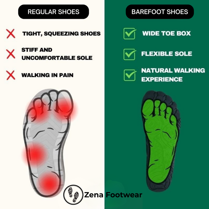 NordicGrip Pro™ Non-slip & waterproof winter barefoot shoe (Unisex)