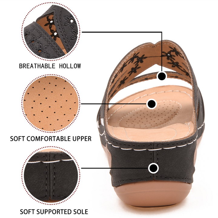 Thervia™ Premium Supportive Sandals